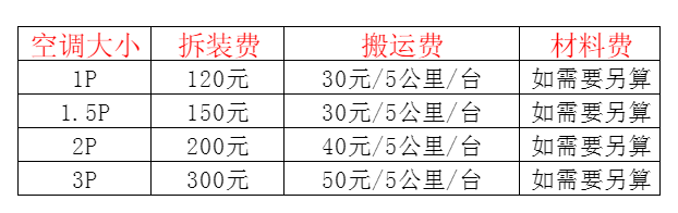 巩义空调移机及费用电话在哪里找